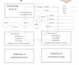Verse Mapping Krafty Koncessions