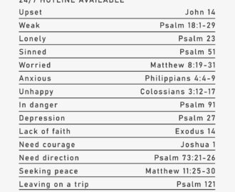 Wall Art Print Bible Emergency Numbers Abposters