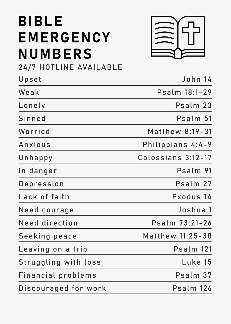 Wall Art Print Bible Emergency Numbers Abposters