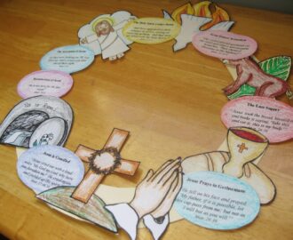 Wee Little Miracles Make An Easter Story Wreath free Printables