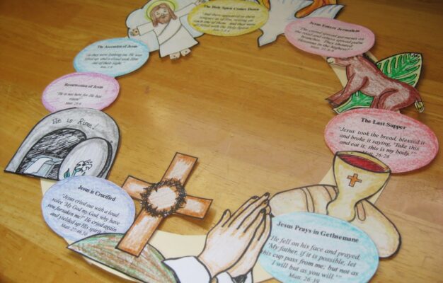 Wee Little Miracles Make An Easter Story Wreath free Printables