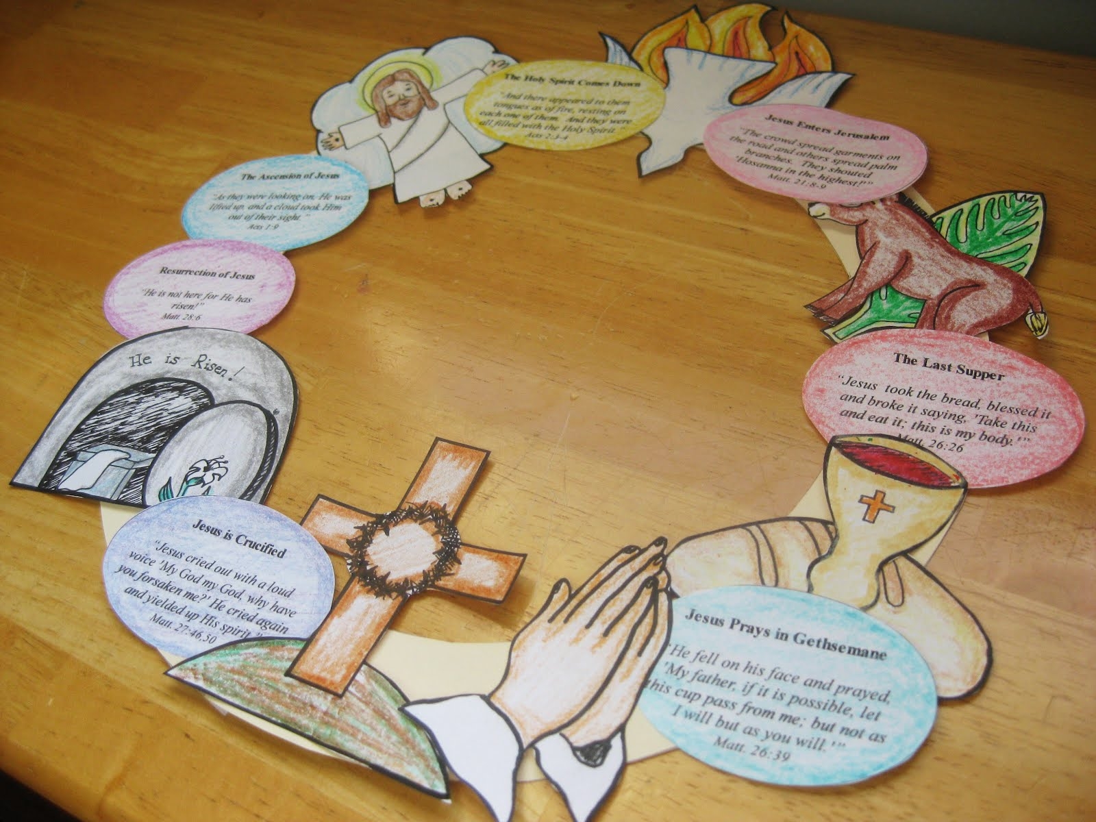 Wee Little Miracles Make An Easter Story Wreath free Printables 