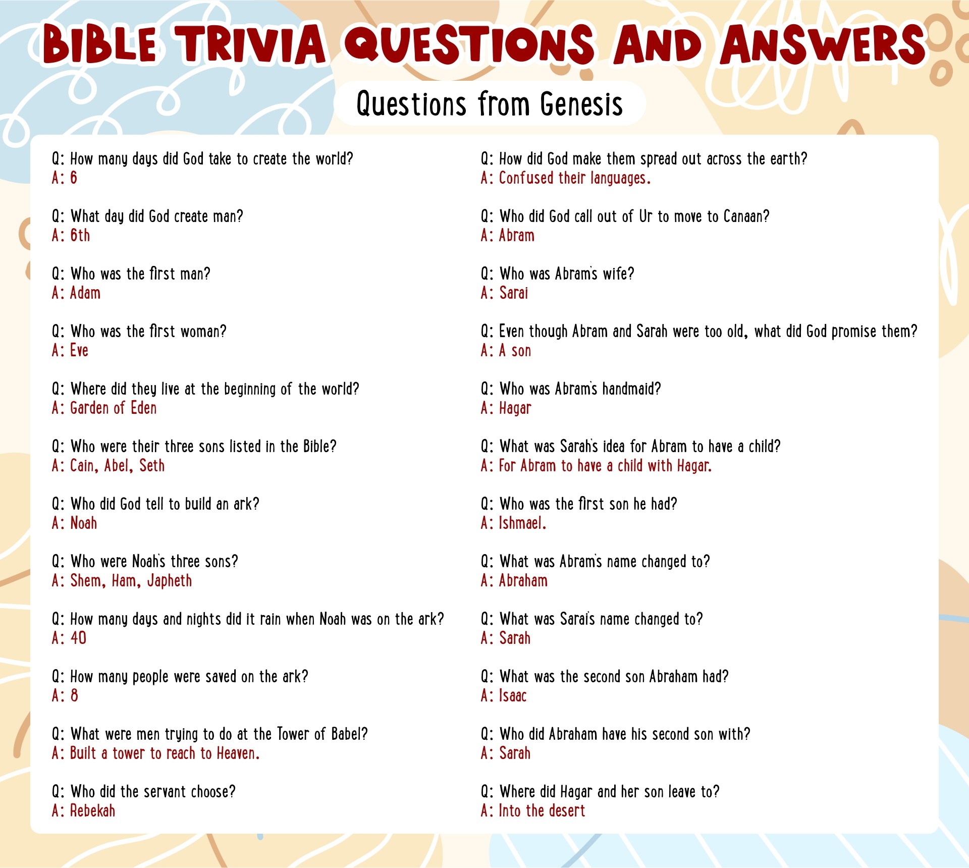 Youth Bible Trivia Questions 10 Free PDF Printables Printablee