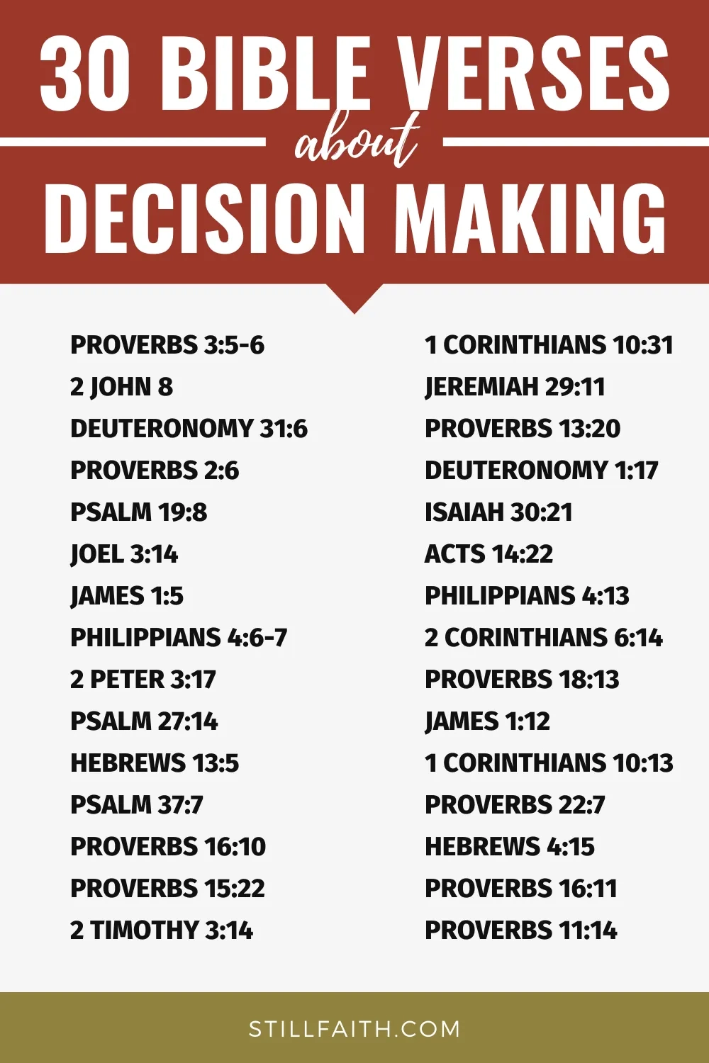 100 Bible Verses About Decision Making KJV StillFaith