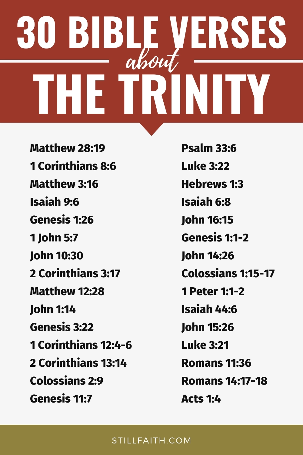 Bible Quotes About The Trinity