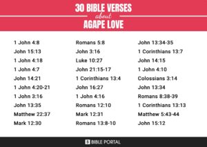 101 Bible Verses About Agape Love