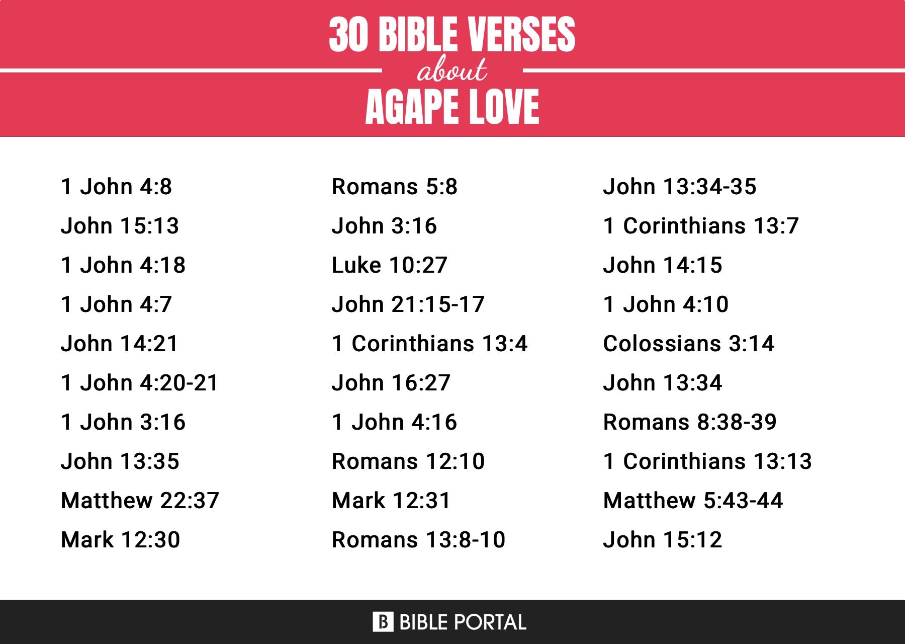 101 Bible Verses About Agape Love