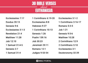 133 Bible Verses About Euthanasia