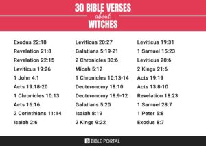 168 Bible Verses About Witches