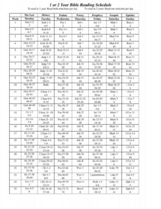 2 Year Bible Reading Plan