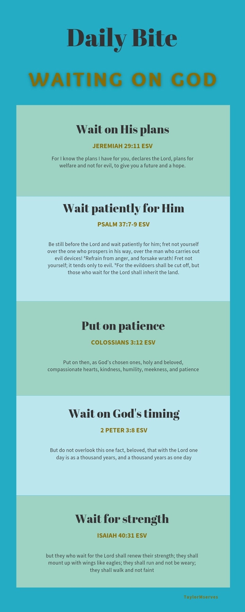 Bible Quotes About Patience And Strength