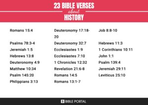23 Bible Verses About History