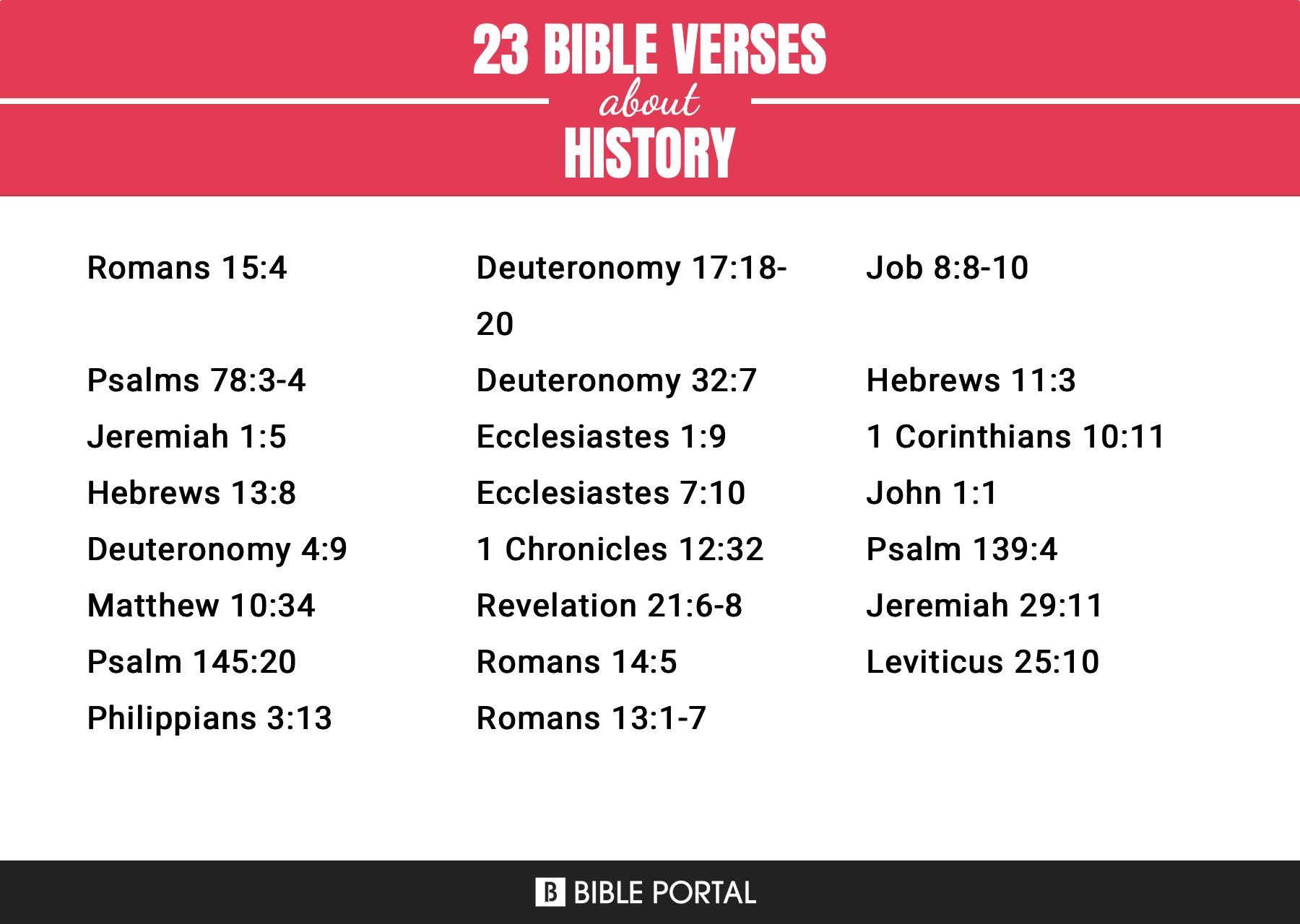 23 Bible Verses About History