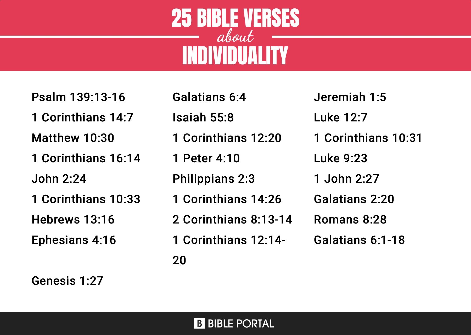 Bible Quotes About Individuality