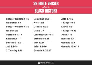 26 Bible Verses About Black History