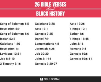 26 Bible Verses About Black History