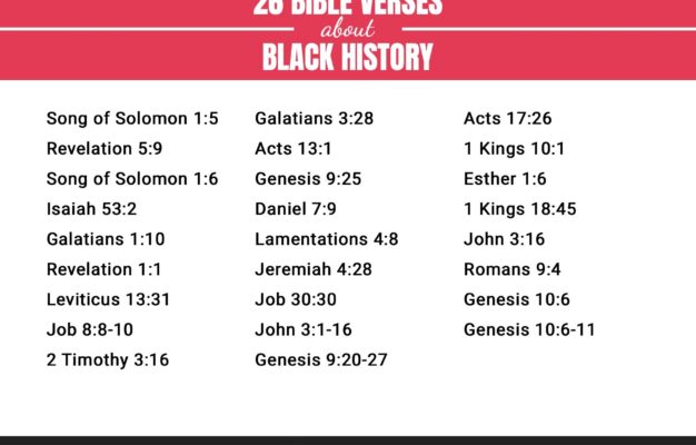 26 Bible Verses About Black History