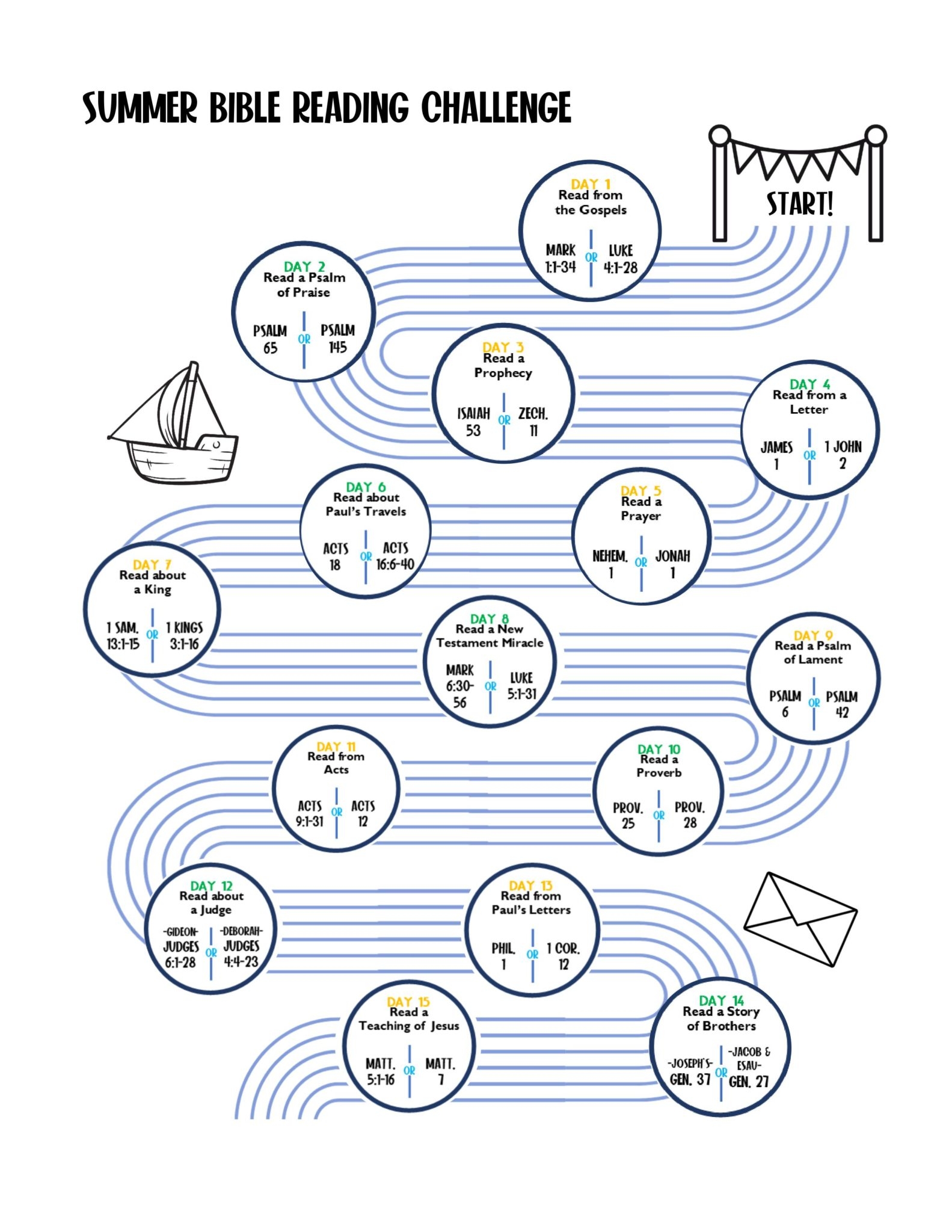 Printable Bible Reading Plan For Youth