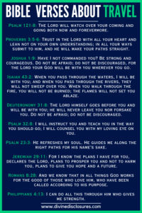 30 Powerful Bible Verses About Travel For 2026