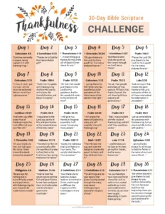 30 Thanksgiving Bible Verses FREE Printable Wildly Anchored Faith Family Homeschool