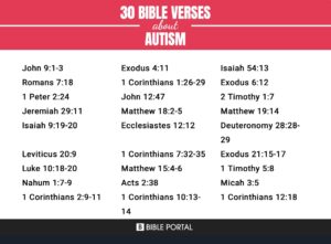 38 Bible Verses About Autism