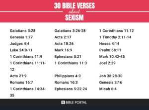 38 Bible Verses About Sexism