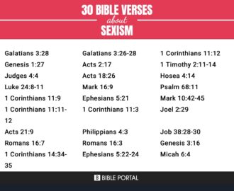 38 Bible Verses About Sexism