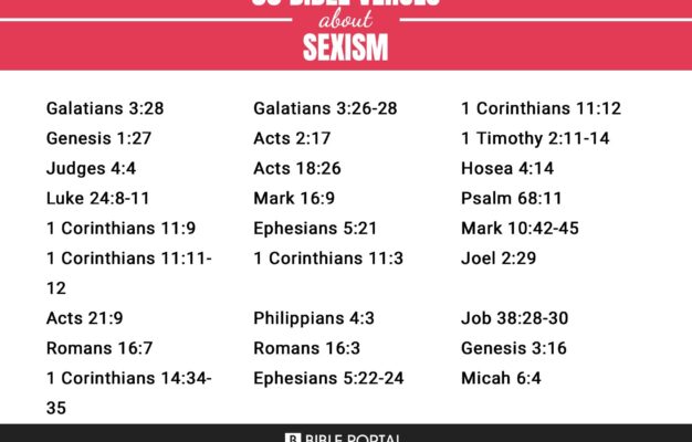 38 Bible Verses About Sexism
