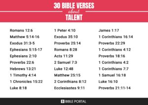 50 Bible Verses About Talent