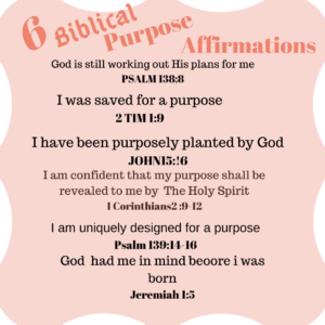 6 Affirmation Bible Verses Wellness Manifested