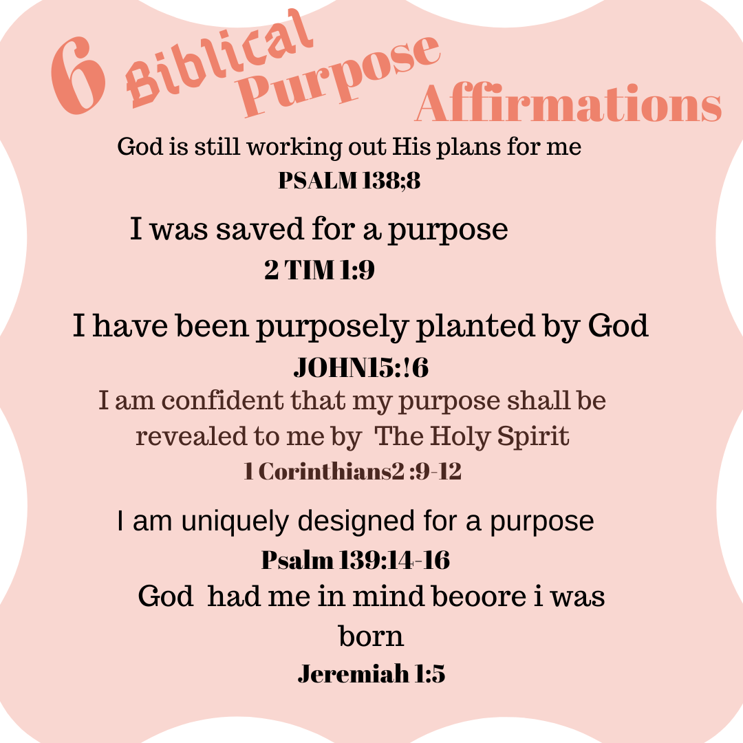 6 Affirmation Bible Verses Wellness Manifested