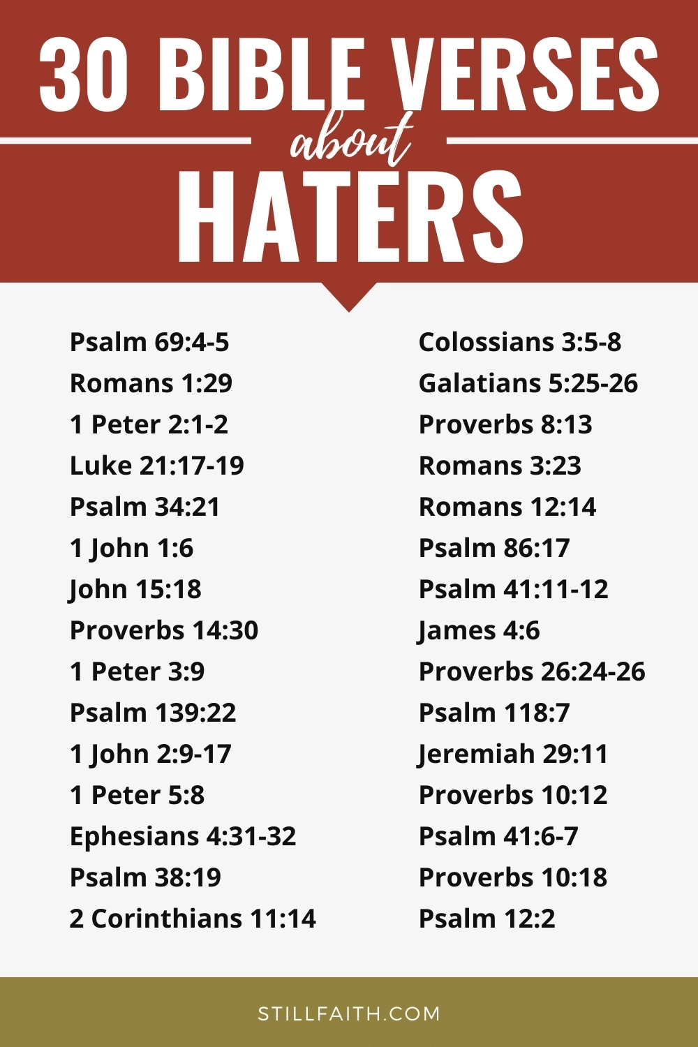 60 Bible Verses About Haters KJV StillFaith