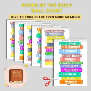 66 Books Of The Bible Printable Poster Bible Wall Chart Christian Home Decor Sunday School Books Of The New And Old Testaments Etsy