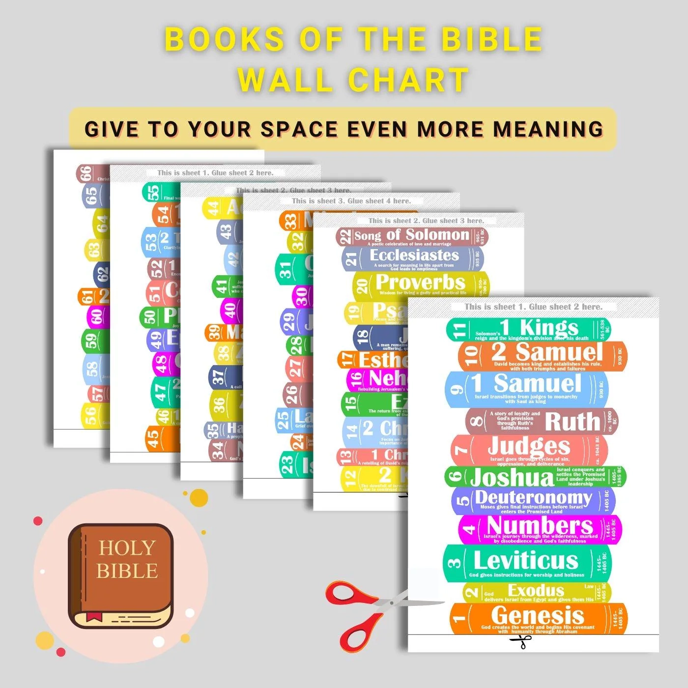 66 Books Of The Bible Printable Poster Bible Wall Chart Christian Home Decor Sunday School Books Of The New And Old Testaments Etsy