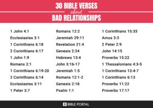 69 Bible Verses About Bad Relationships