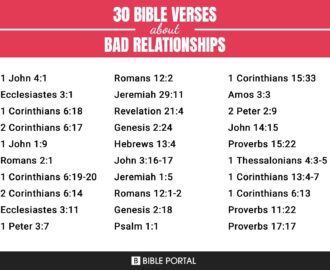 69 Bible Verses About Bad Relationships