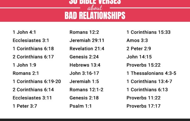 69 Bible Verses About Bad Relationships