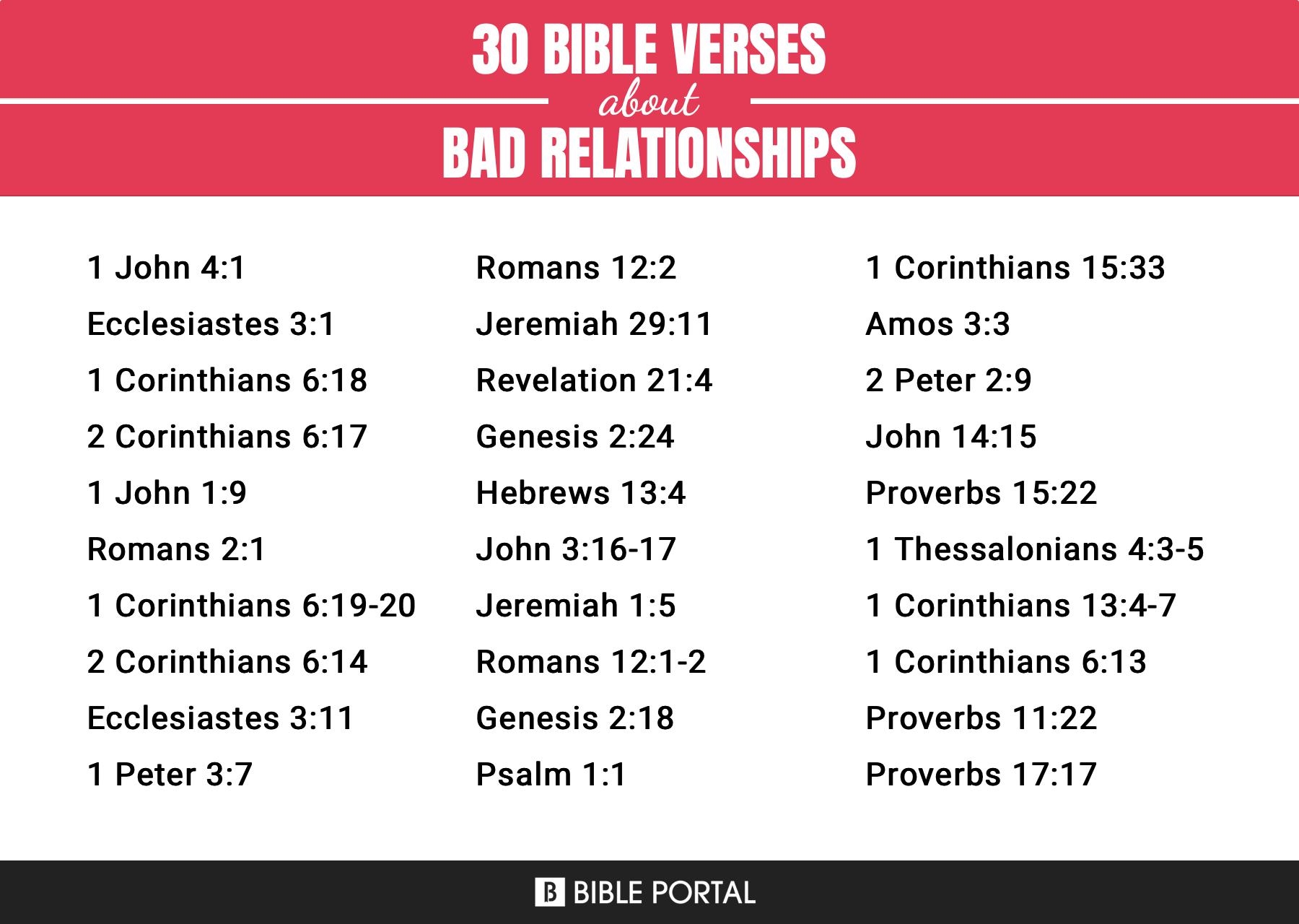 69 Bible Verses About Bad Relationships