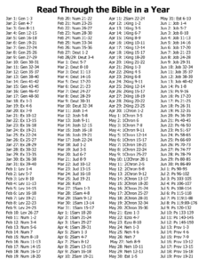7 Read Bible Ideas Read Bible Bible Year Bible Reading Plan