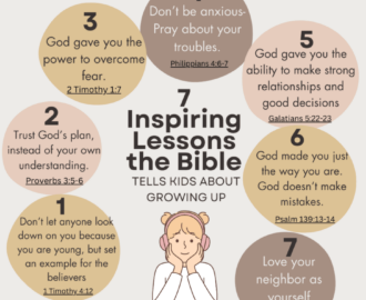 7 Relatable Bible Quotes And Verses For Youth To Live By Simply Rooted Family
