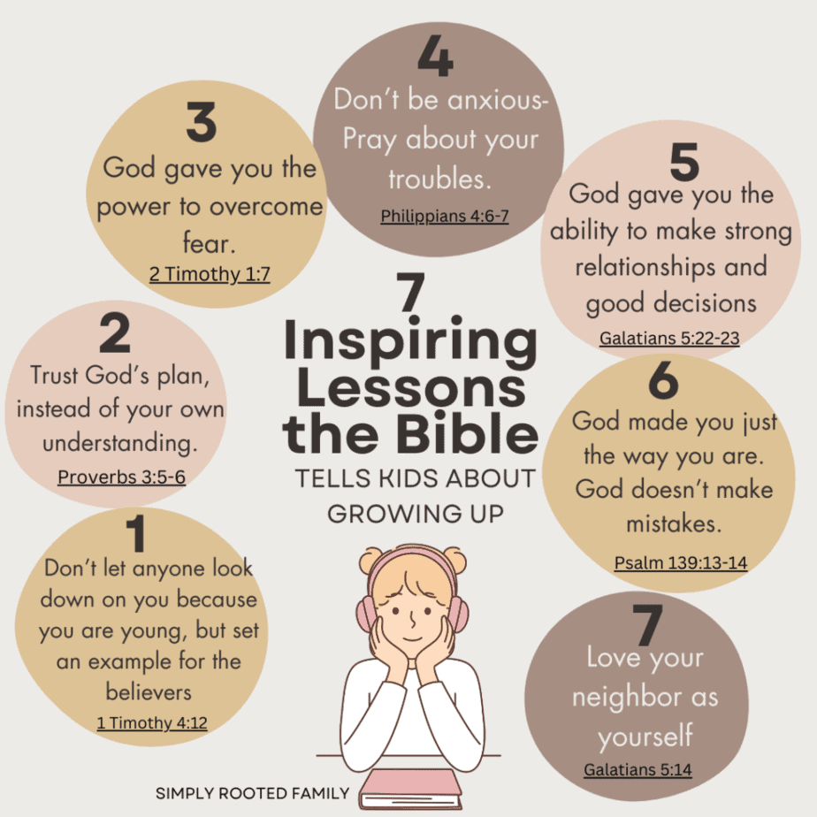 7 Relatable Bible Quotes And Verses For Youth To Live By Simply Rooted Family