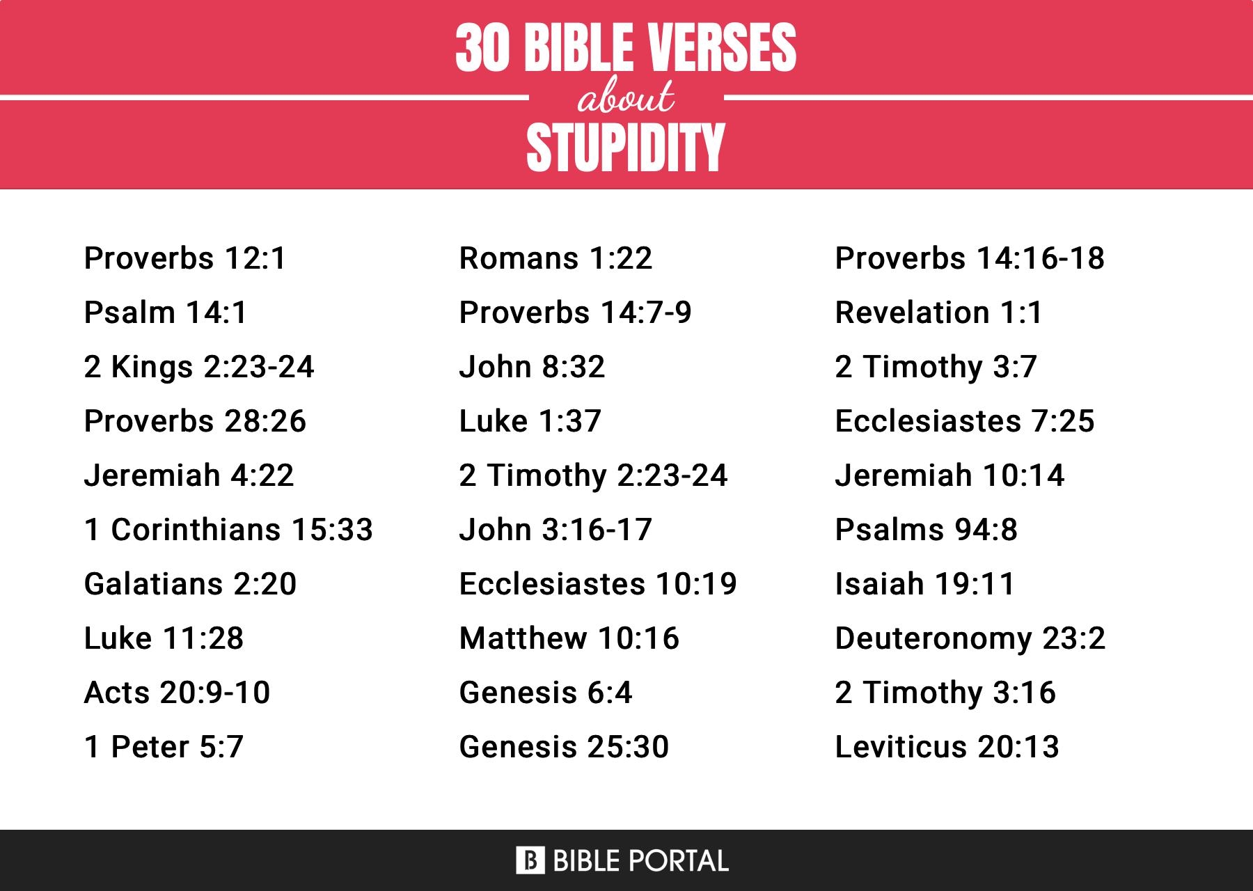 75 Bible Verses About Stupidity Page 2
