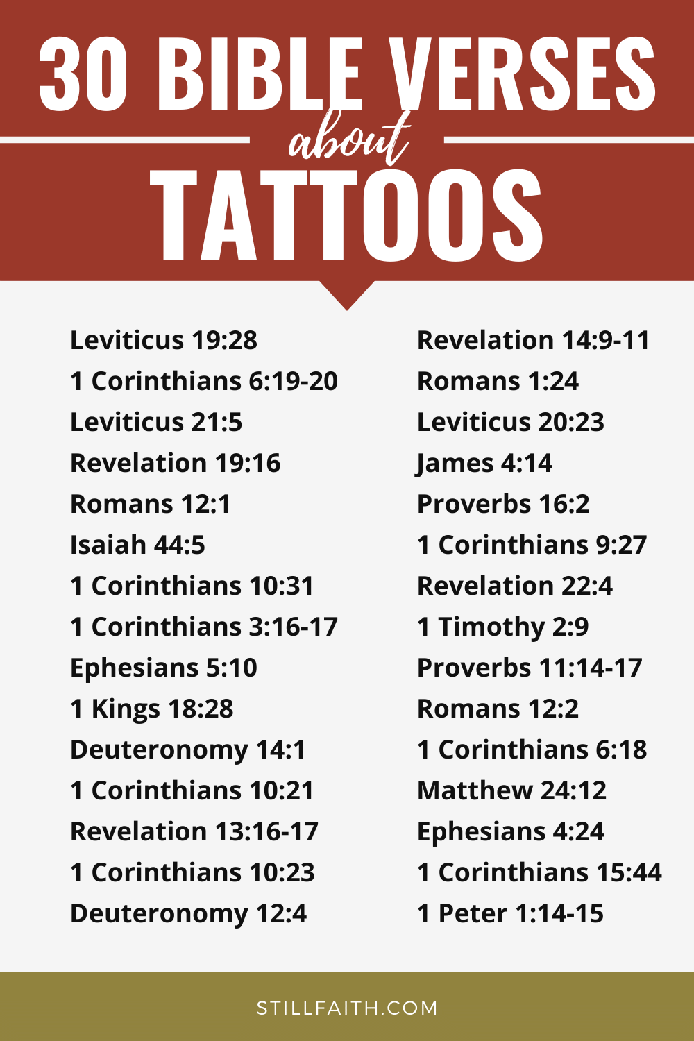 83 Bible Verses About Tattoos KJV StillFaith