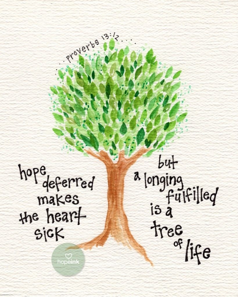 9 Inspiration Ideas To Save Today Inspirational Quotes Spiritual Quotes Bible Quotes And More