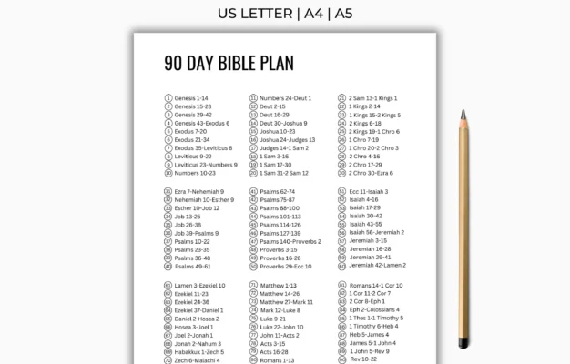 90 Day Bible Reading Plan Bible Plan Printable Start To Finish Beginning To End Faith Christian Study Journal US Letter A4 A5 Etsy Israel