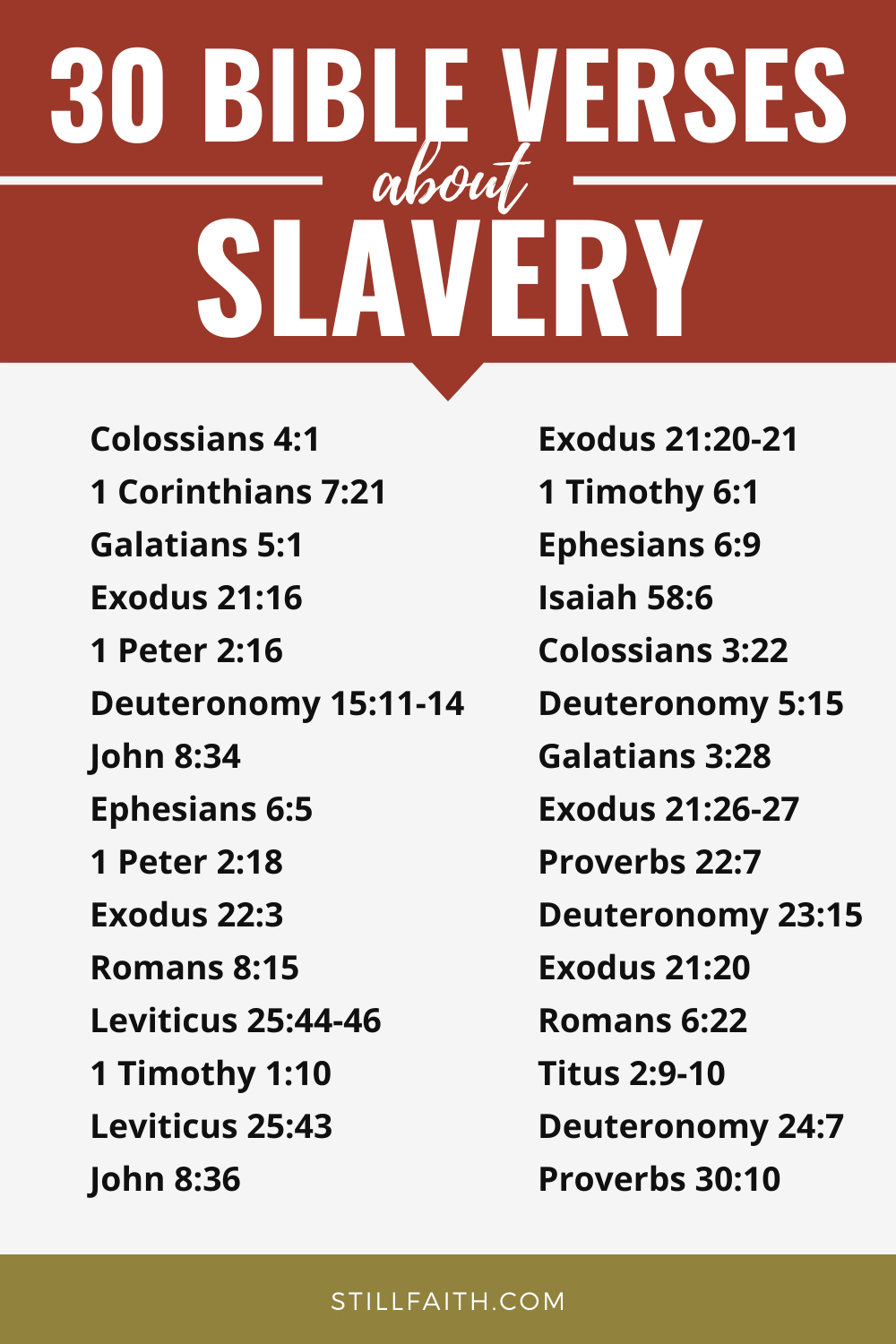 97 Bible Verses About Slavery KJV StillFaith