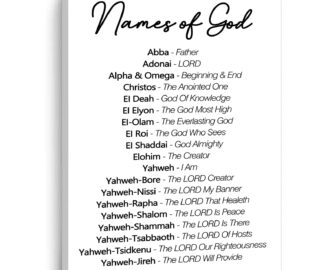 Amazon God Names Poster Print Bible Verse Canvas Painting For Home Decor Names Of God Wall Art Yahweh Poster Minimalist Black And White Wall Art Christian Artwork Quote Print Wall Decor 16x24inch