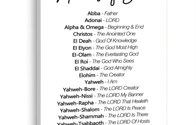 Amazon God Names Poster Print Bible Verse Canvas Painting For Home Decor Names Of God Wall Art Yahweh Poster Minimalist Black And White Wall Art Christian Artwork Quote Print Wall Decor 16x24inch
