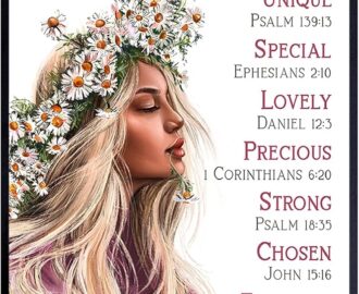 Amazon God Says You Are Wall Art Catholic Christian Gifts For Women Inspirational Religious Wall Decor Bible Verses Holy Scripture Art Boho Spiritual Decor Uplifting Positive Quotes Handmade Products