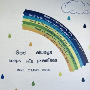 Amazon Rainbow Wall Decal For Nursery Or Kids Room 85 X 68 5 Decor With God s Promises Bible Verses Wall Decor Rainbow Stickers Mural Set I School Decorations For Classroom 112 Total Stickers Blue